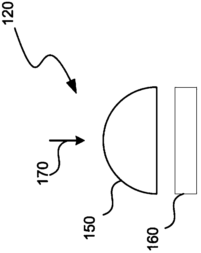 An imaging device and method for generating an undistorted wide view image