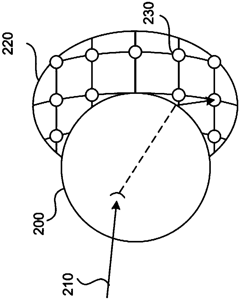 An imaging device and method for generating an undistorted wide view image