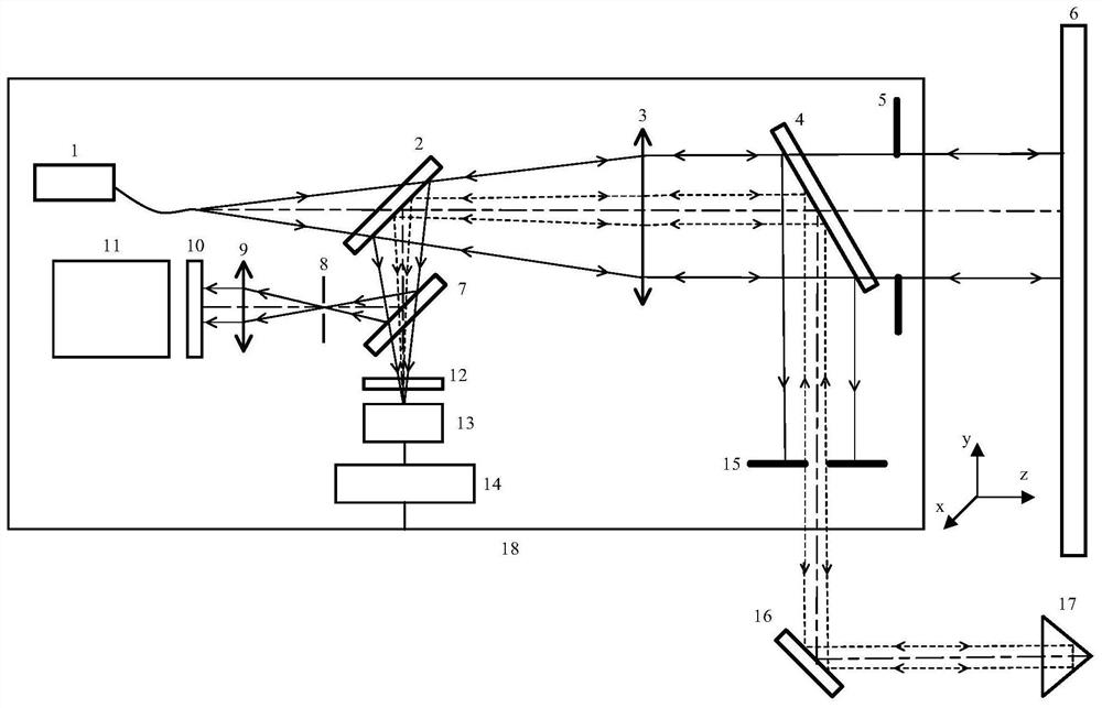 Device and method for in-plane shape splicing measurement of large-aperture planar optical elements