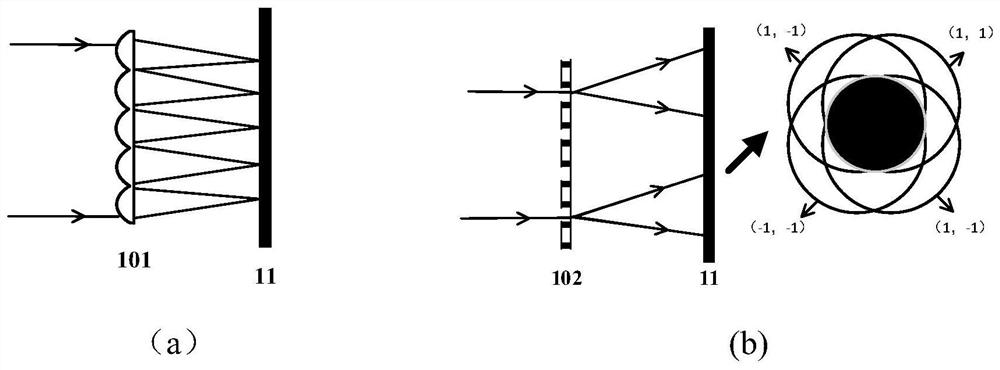 Device and method for in-plane shape splicing measurement of large-aperture planar optical elements