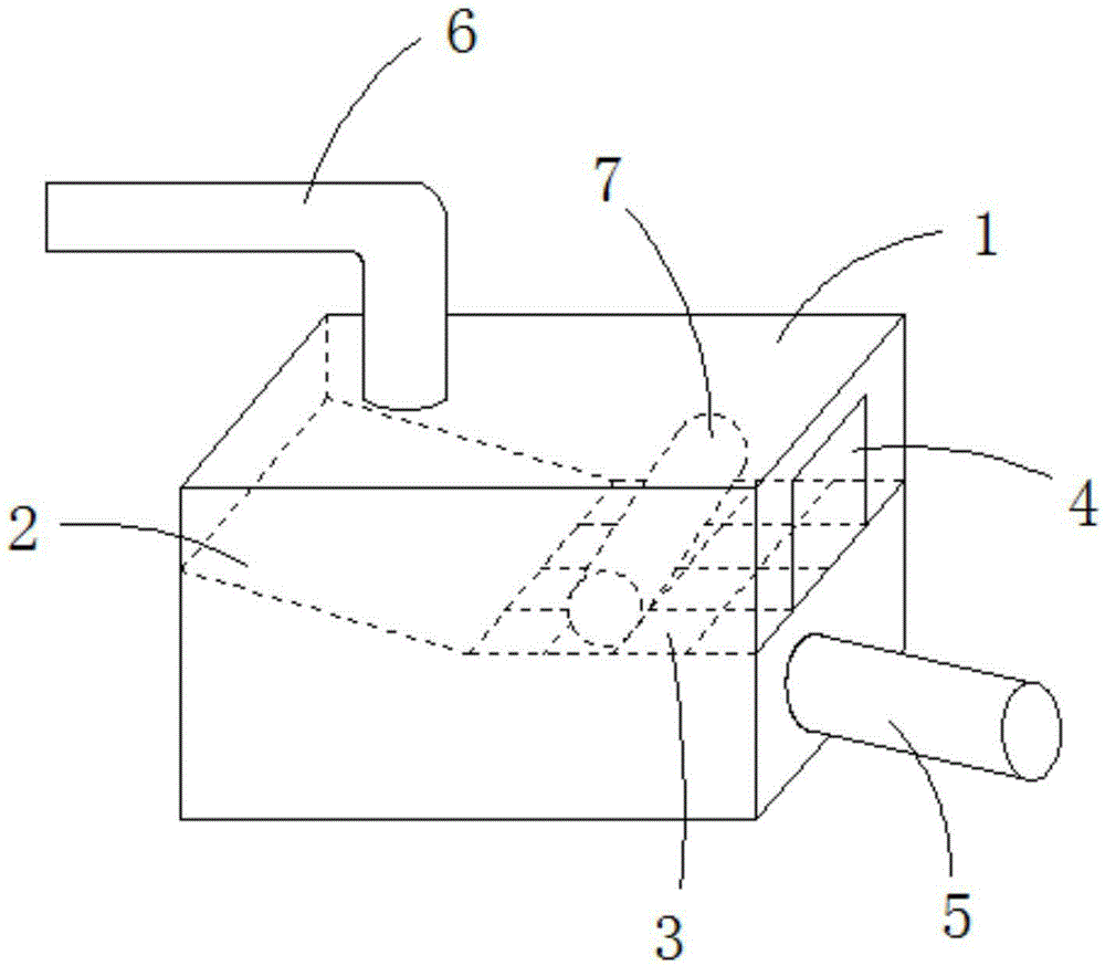 Beneficiation impurity removal feed box