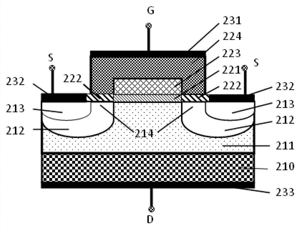 VDMOS transistor and preparation method thereof