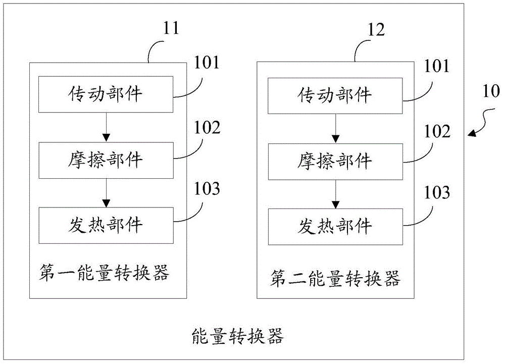 Optical cable transfer box and monitoring device and monitoring system thereof