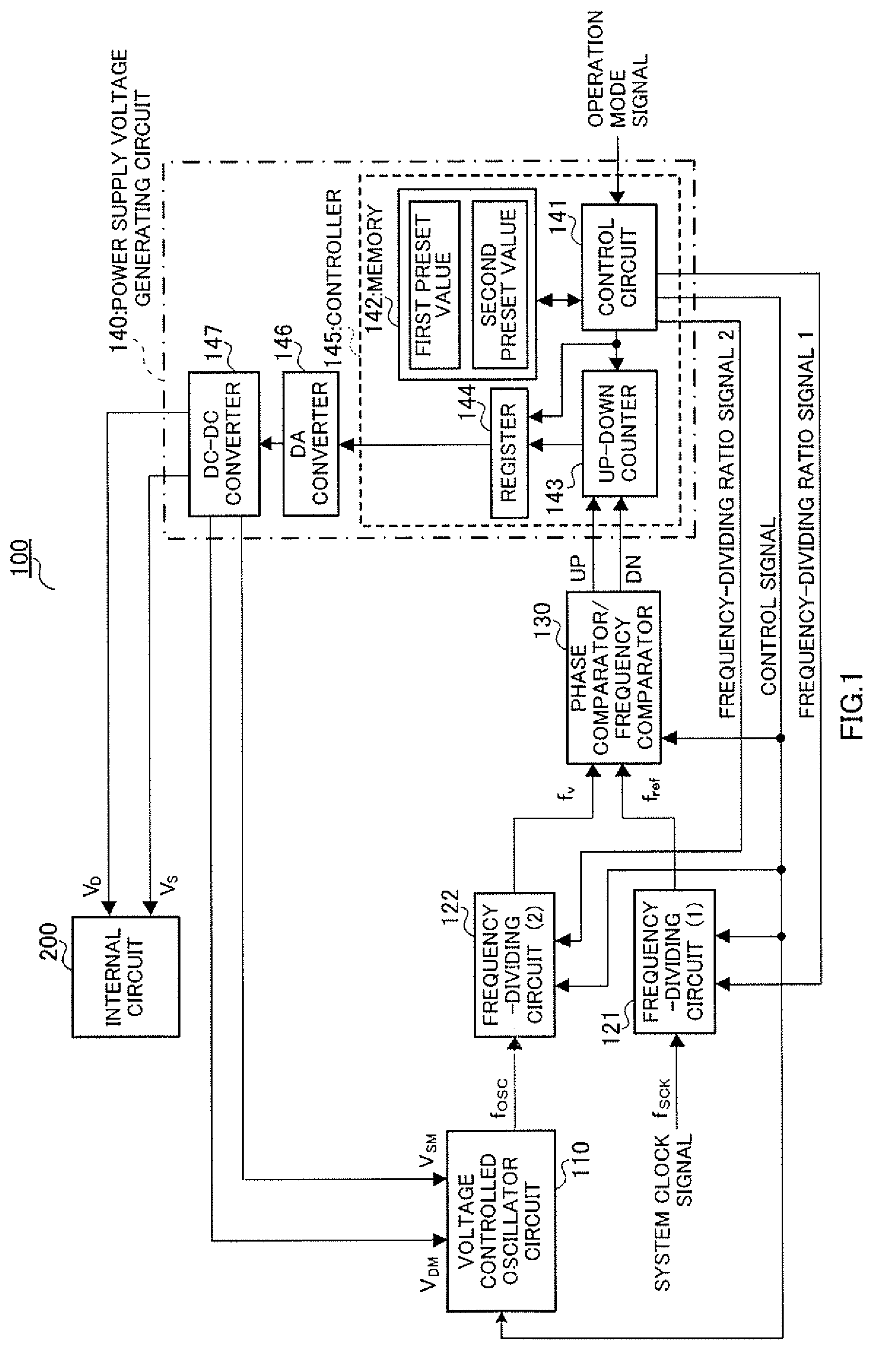 Power supply voltage control apparatus