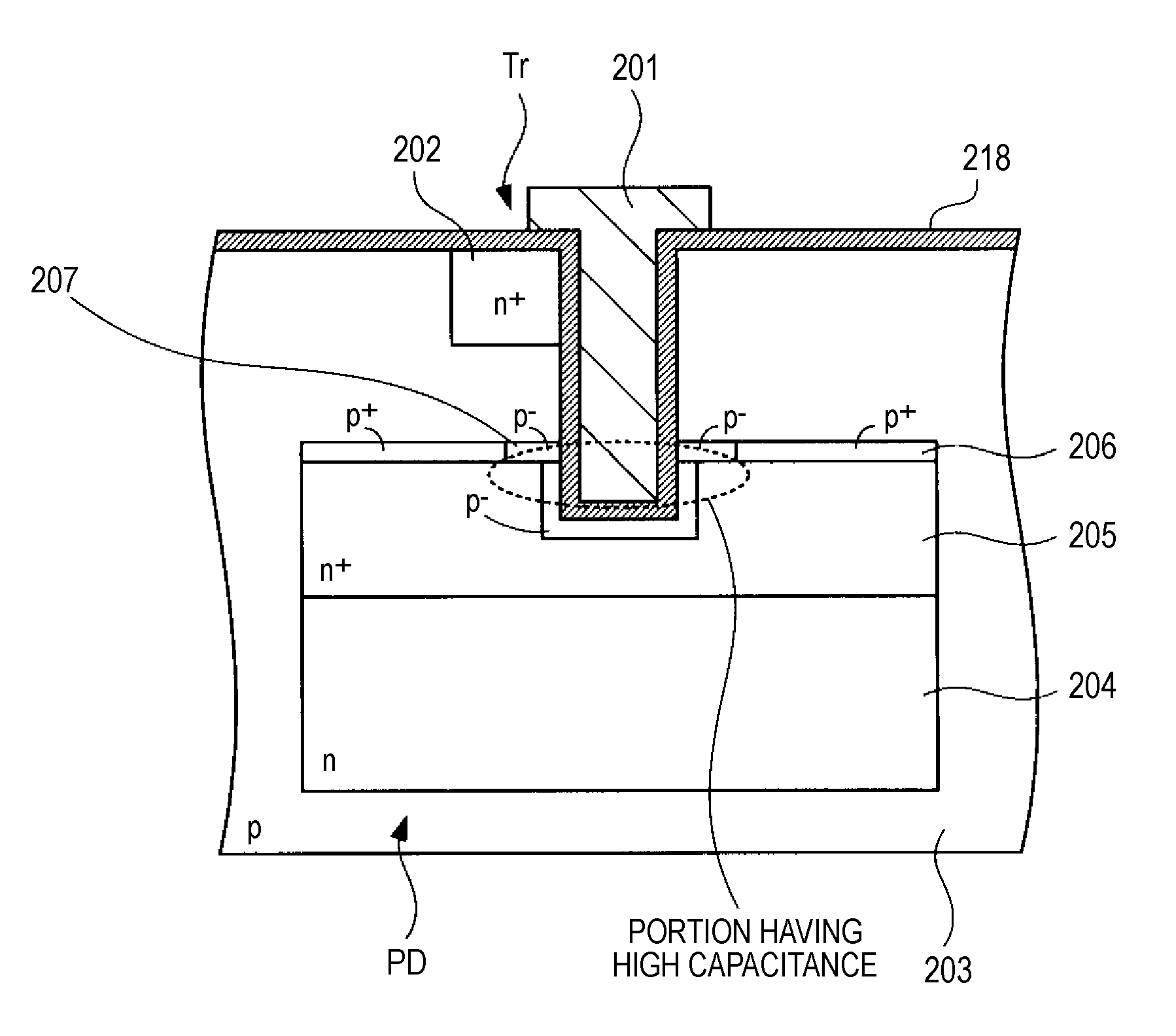 Solid-state imaging device, drive method thereof and electronic apparatus