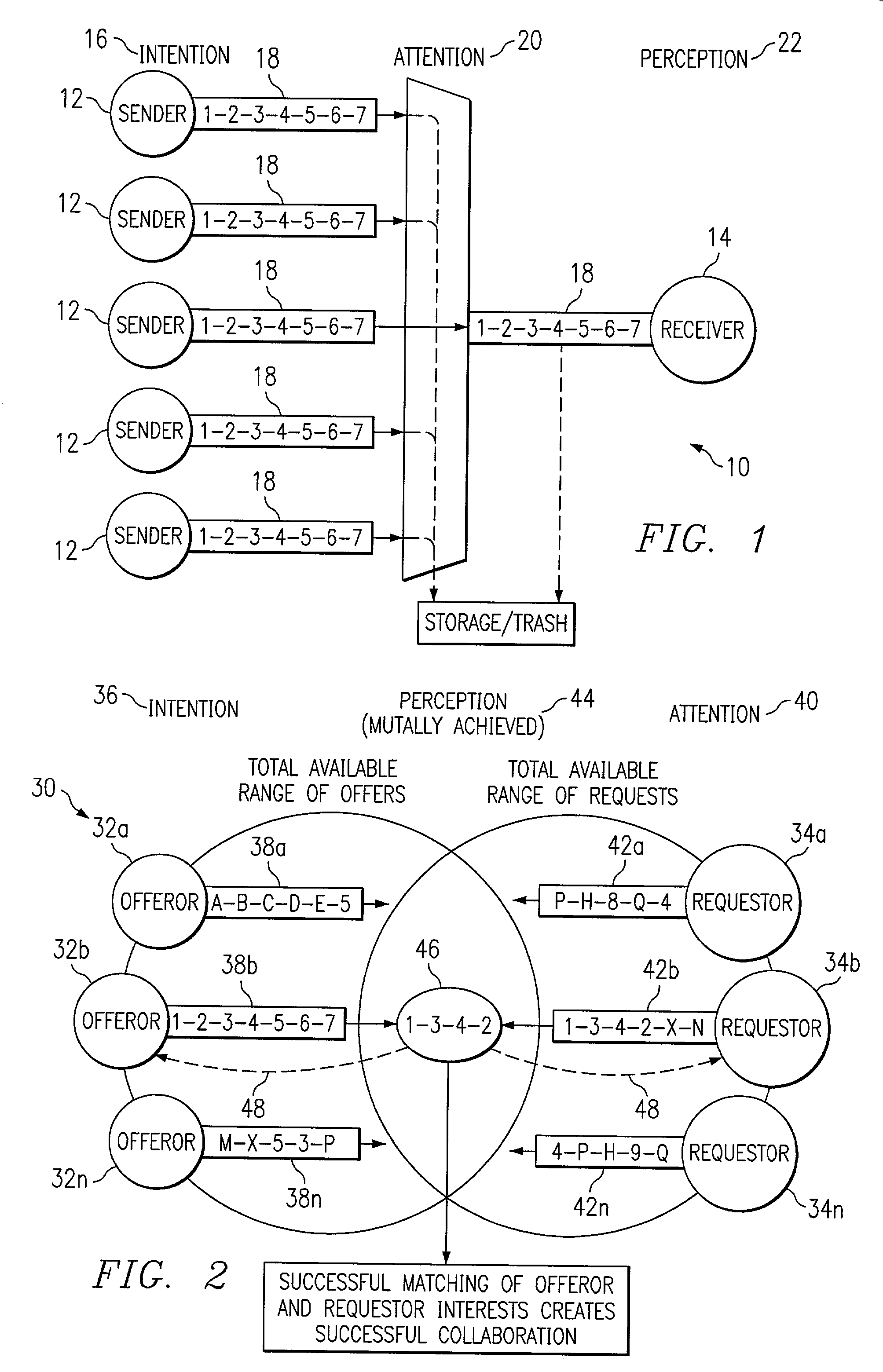 Filtered peer-to-peer business communication in a distributed computer environment