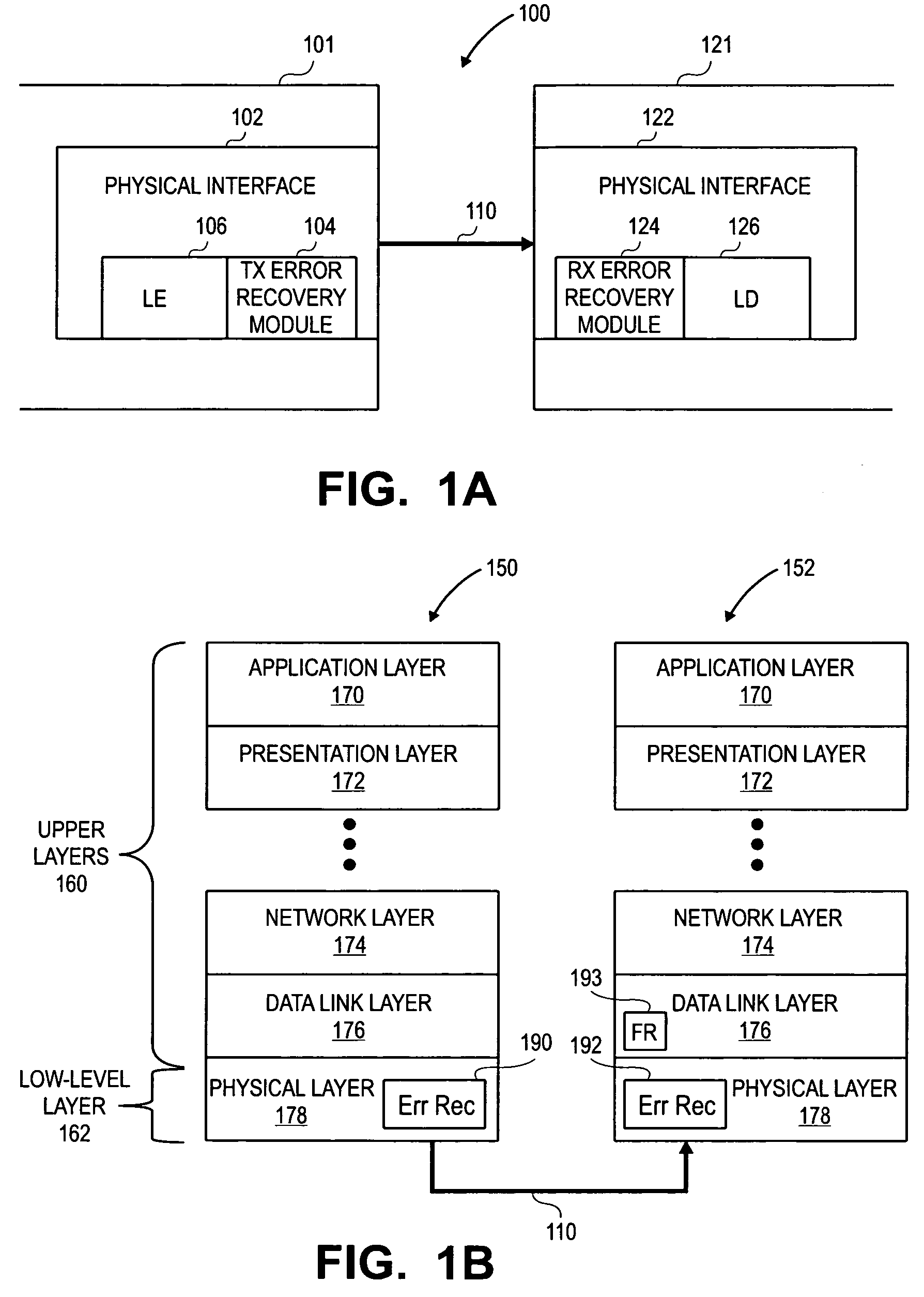 Error detection in physical interfaces for point-to-point communications between integrated circuits