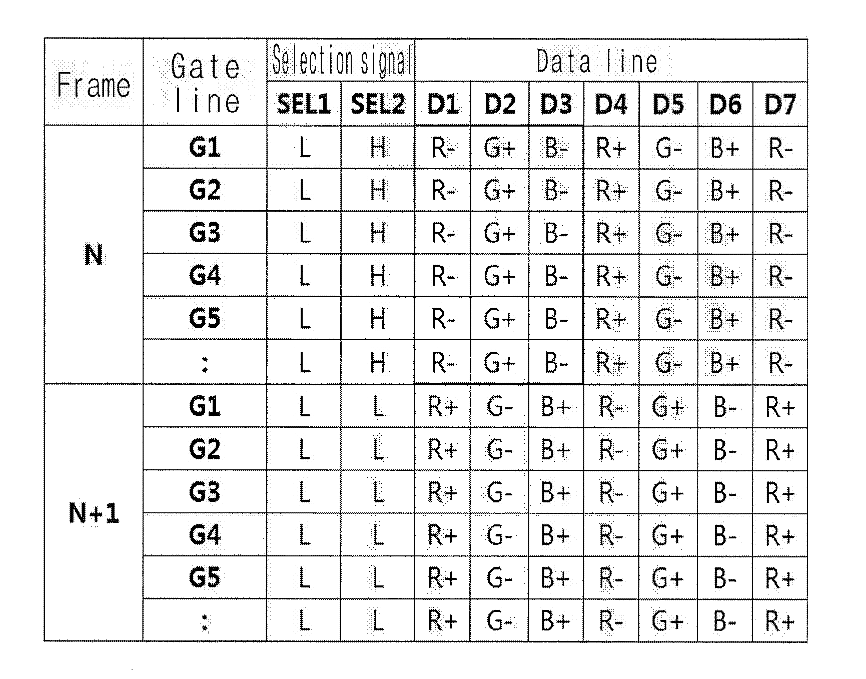 Liquid crystal display