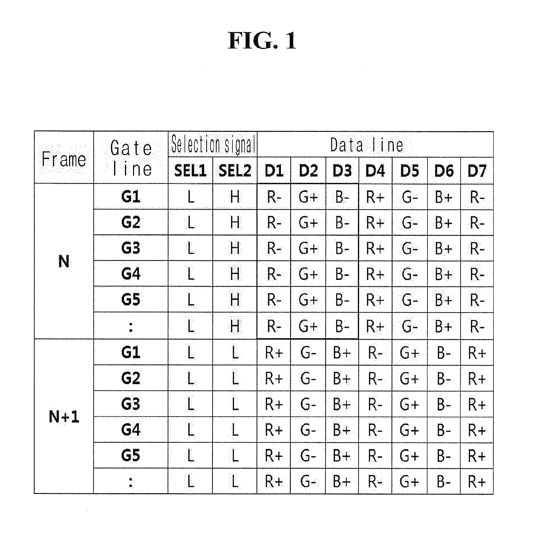 Liquid crystal display