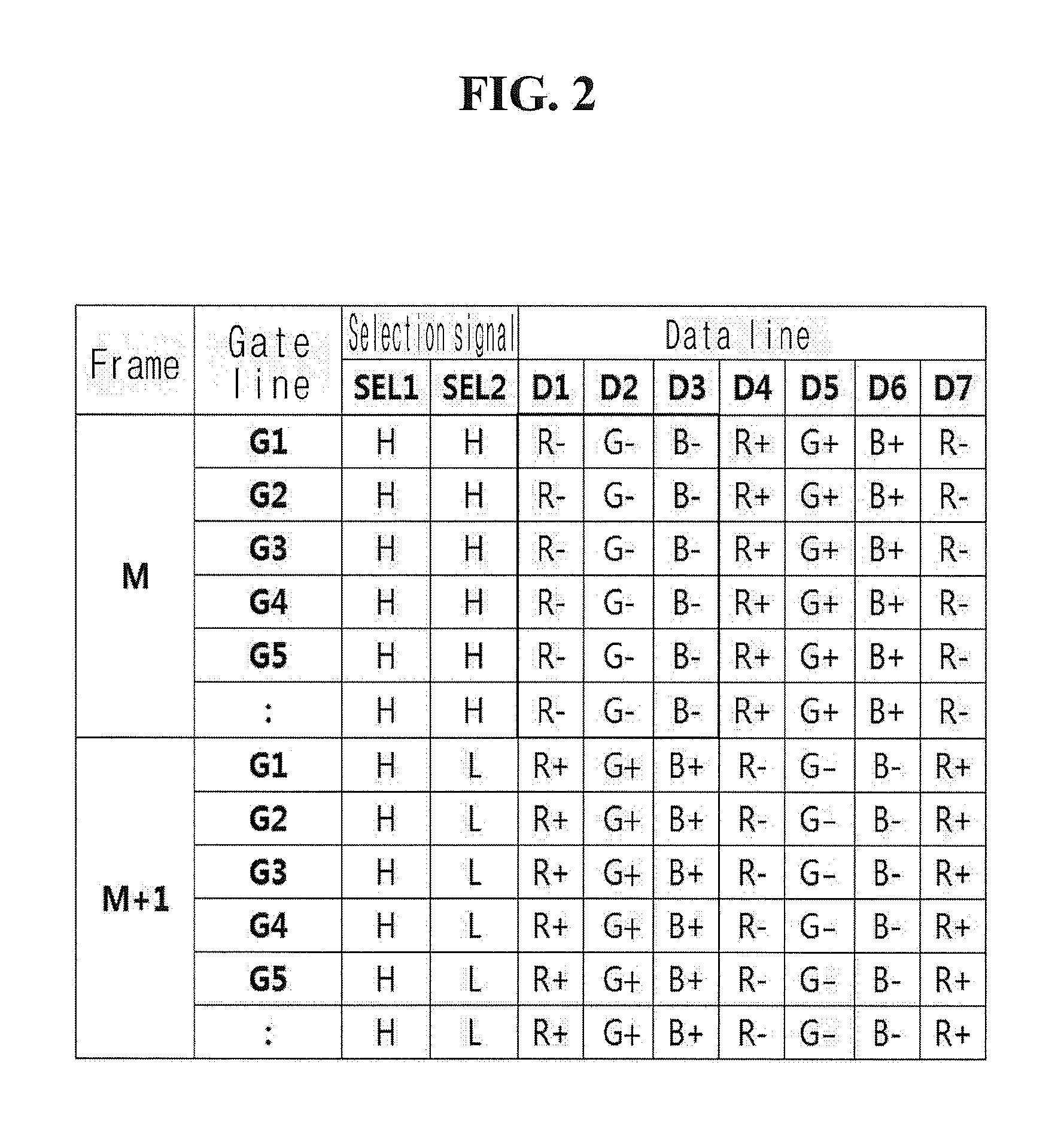 Liquid crystal display