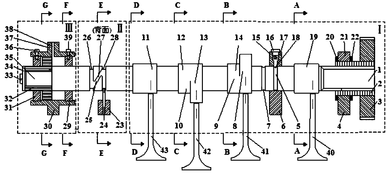 A valve camshaft device with cylinder deactivation engine