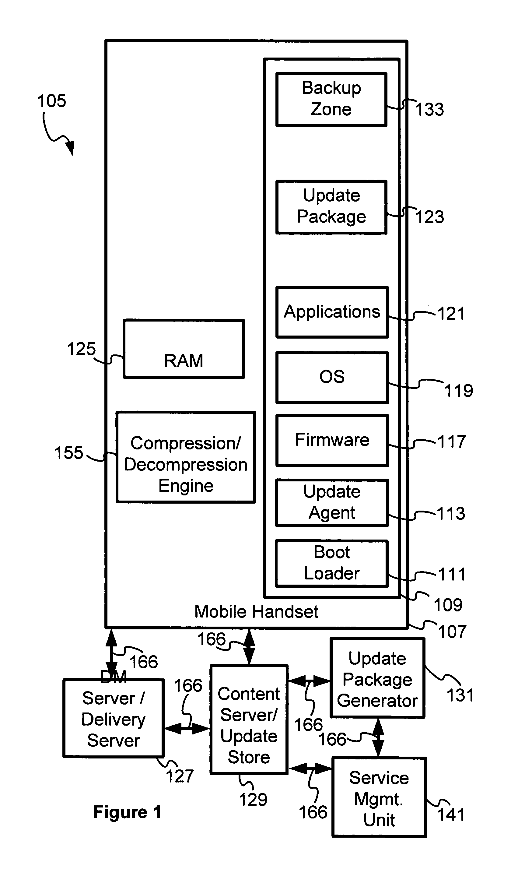 Updating electronic device software employing rollback