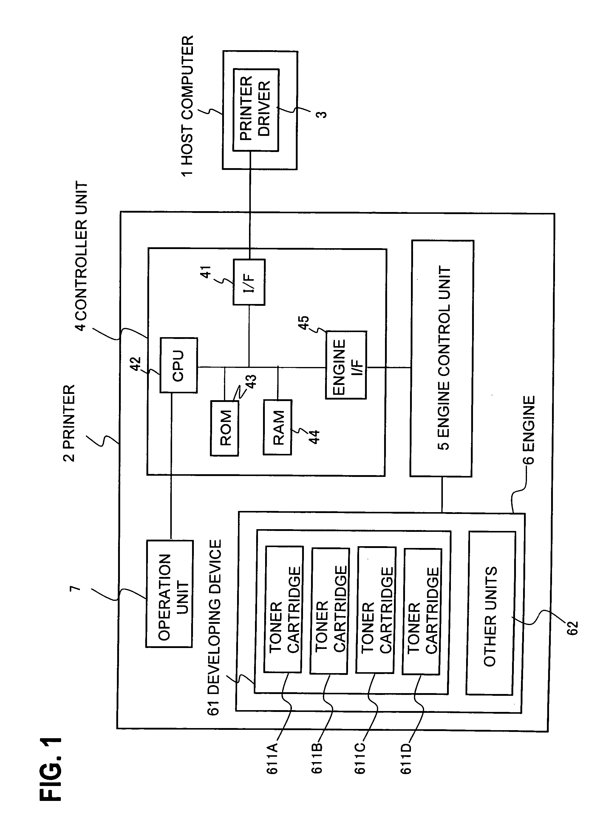 Image forming device