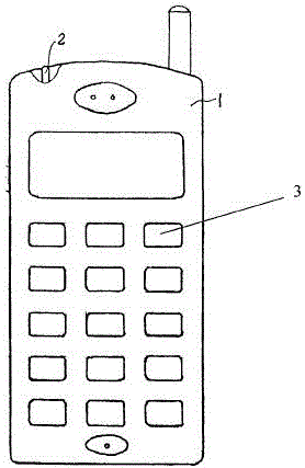 A flashlight control method for an intelligent mobile terminal