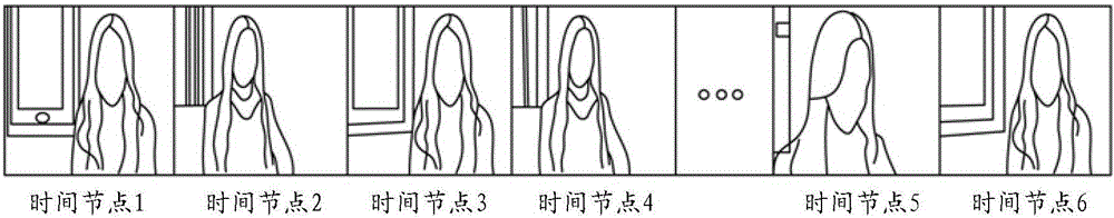 Insertion method and device of media data