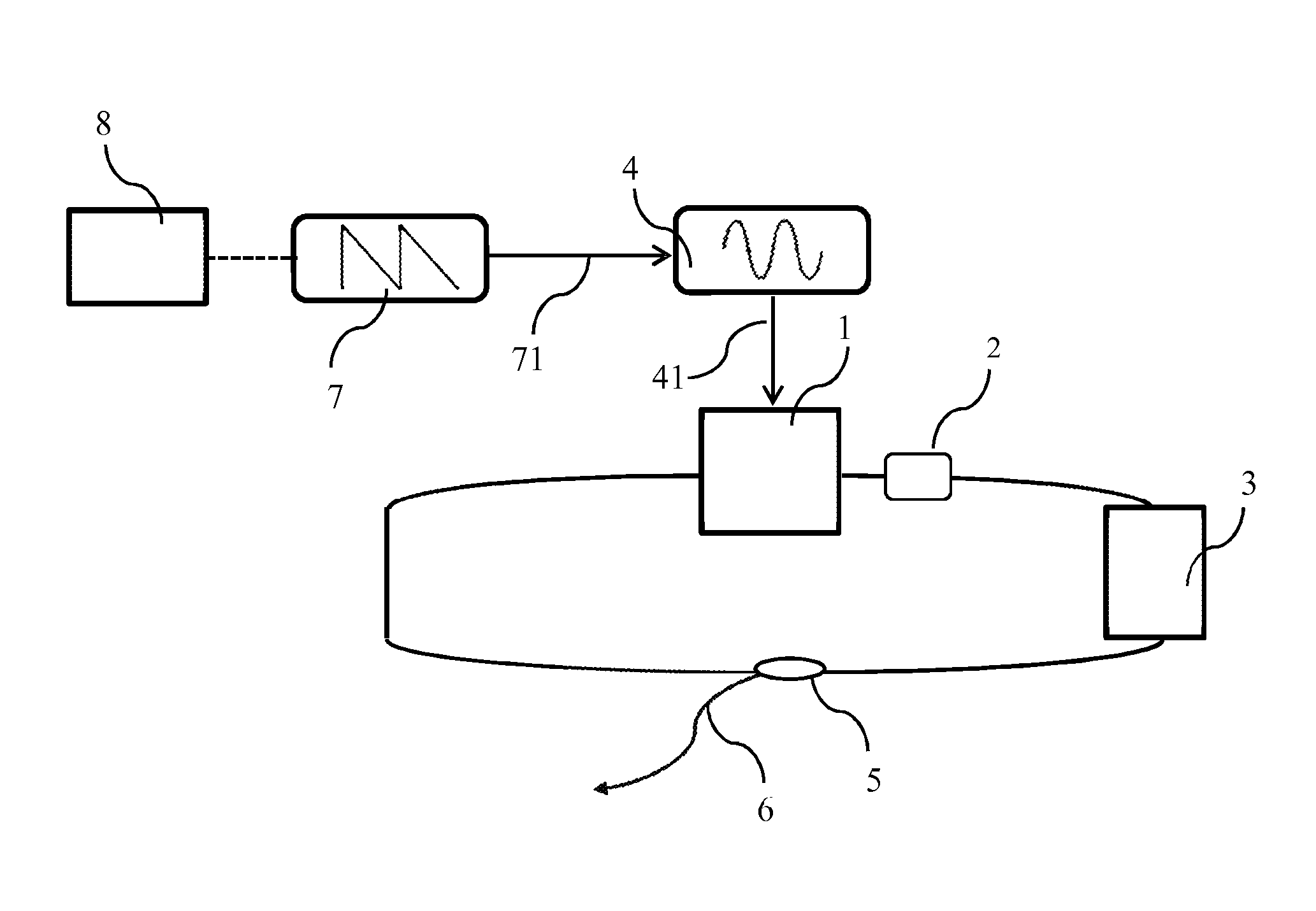 Akinetic swept laser apparatus and method for fast sweeping of the same