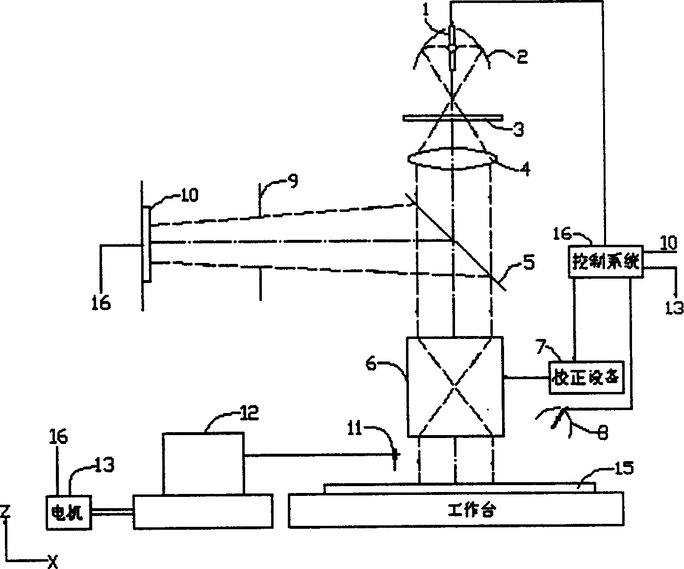 Integrated circuit chips visual aligning method