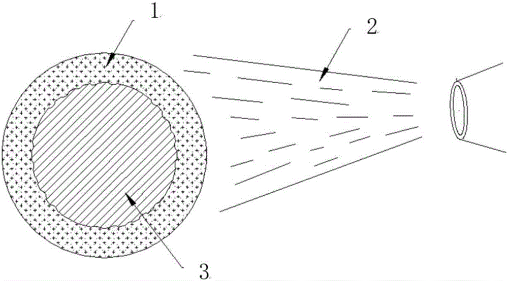 Adhesive system for brazing flux, coating composition for brazing filler metal and flux coated brazing rod