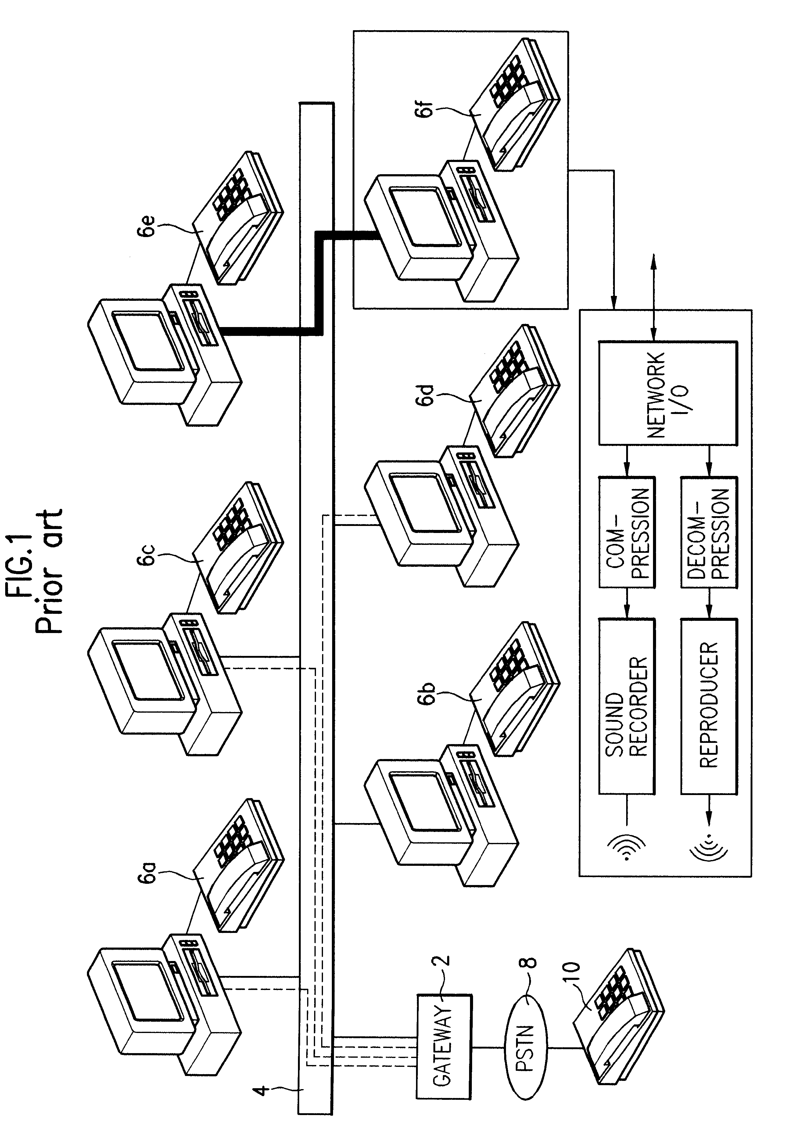 Computer telephony integration system and operation method therein