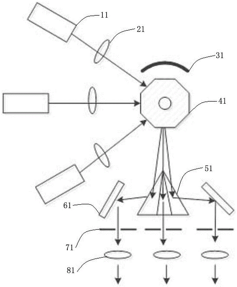 Light path device of fluid analysis equipment