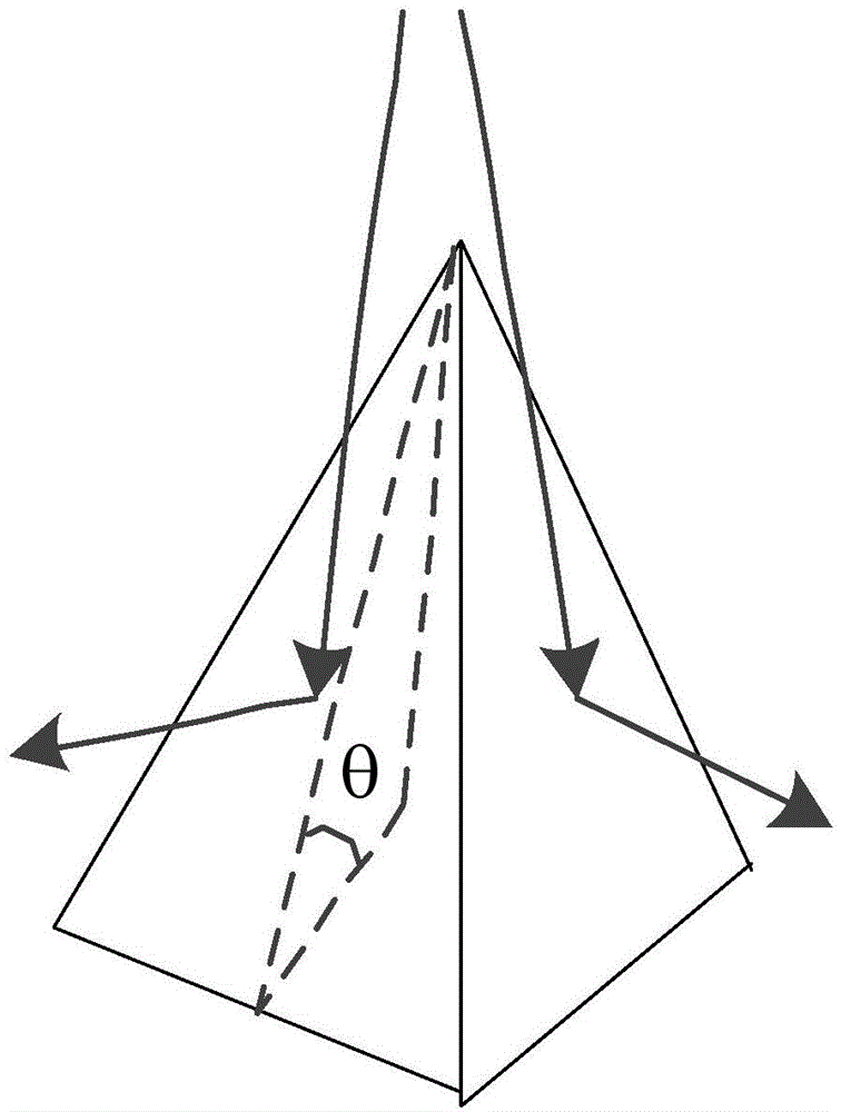 Light path device of fluid analysis equipment