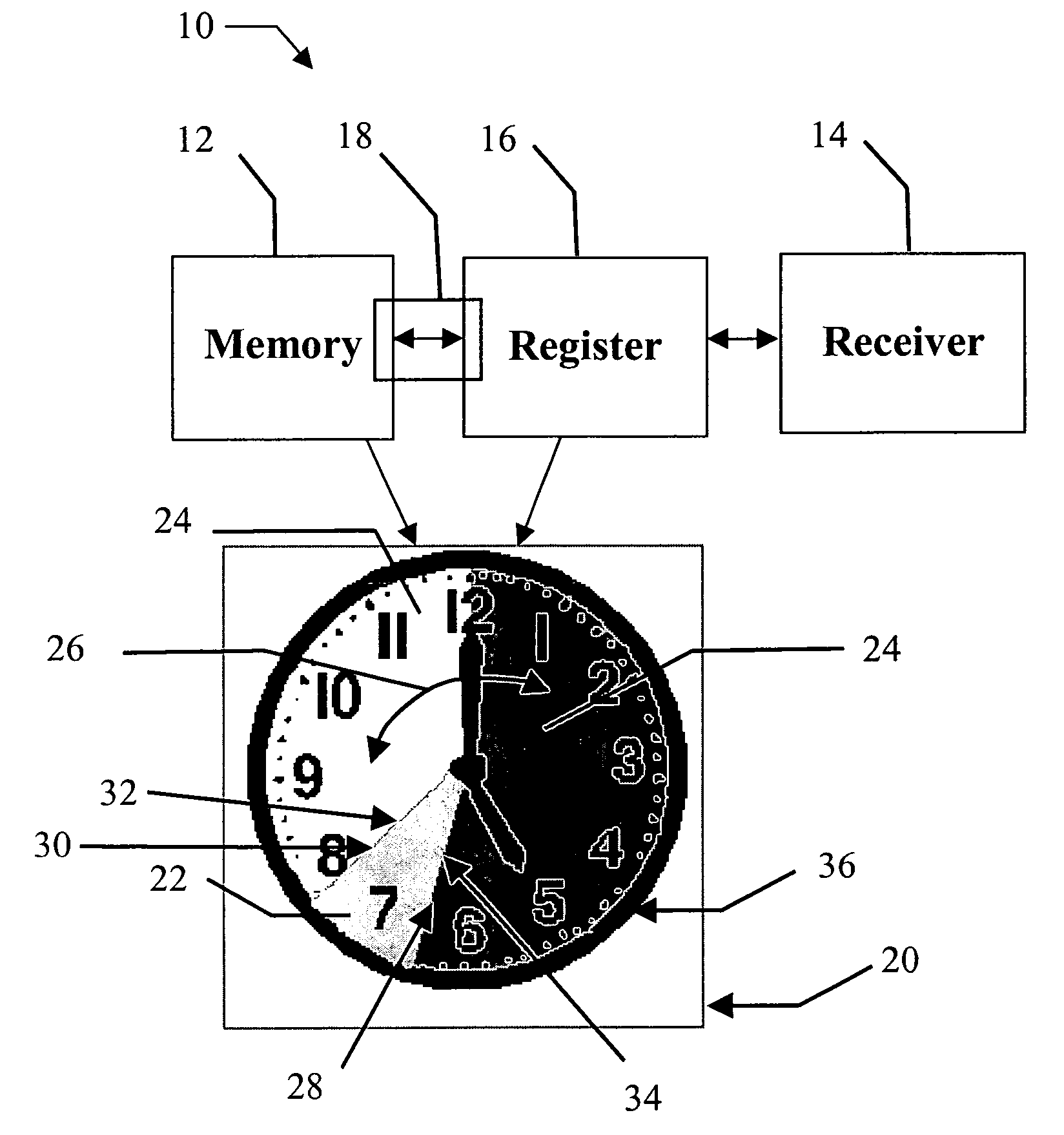 Angular twilight clock