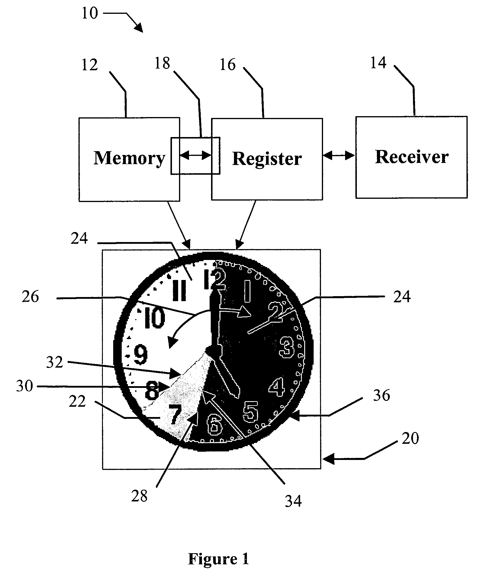 Angular twilight clock