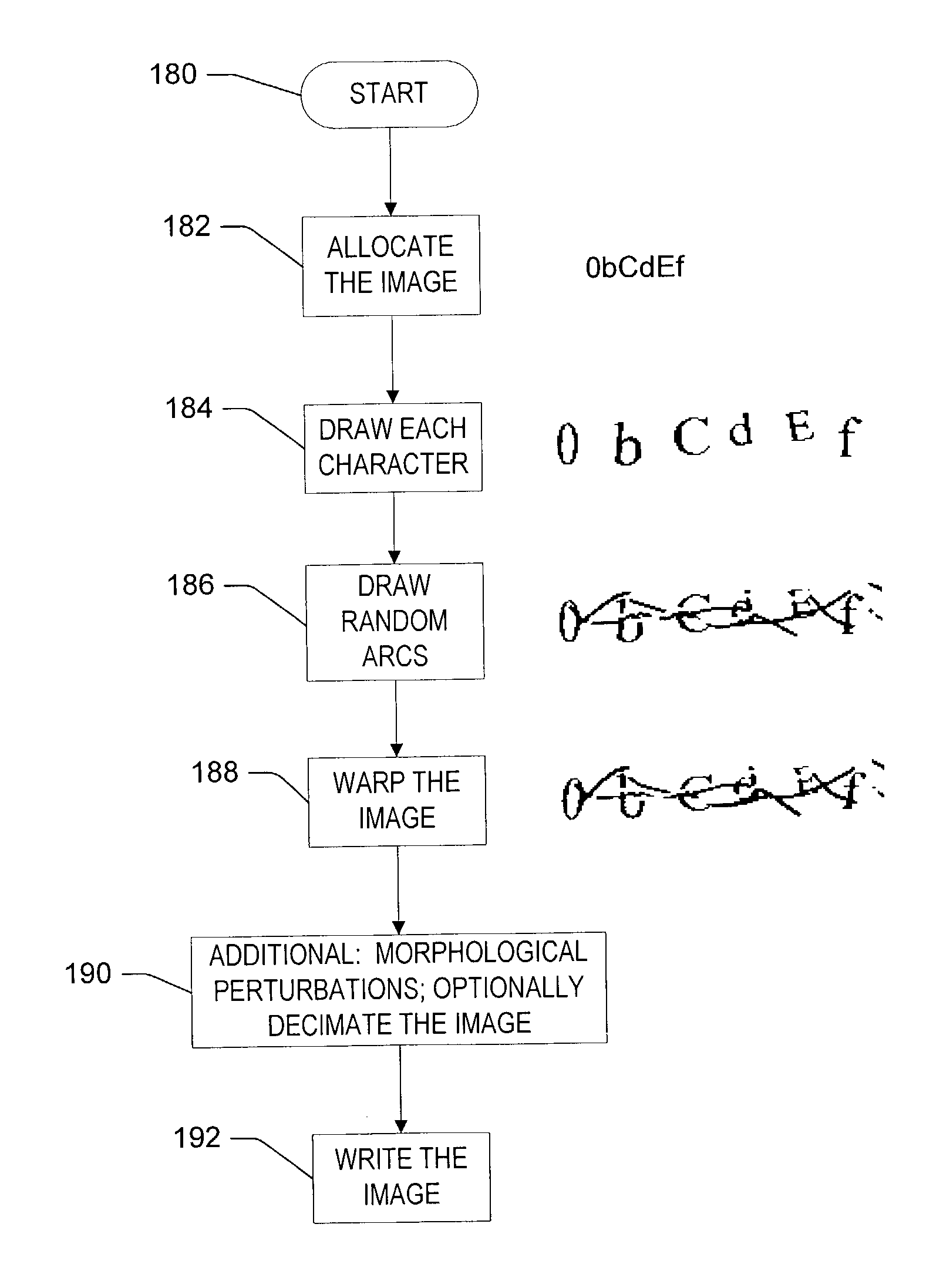 Content alteration for prevention of unauthorized scripts