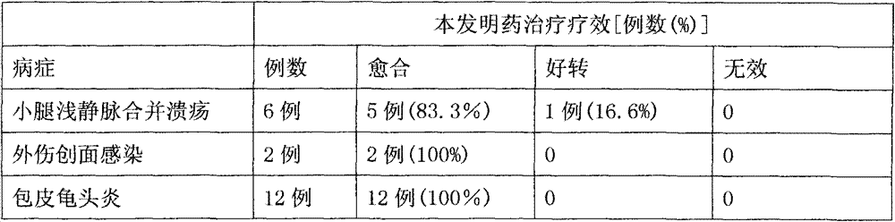 Wound spray Chinese herbal antibacterial liquid