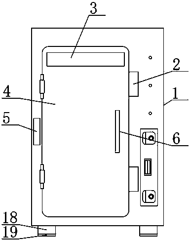 Network security supervision platform and use method thereof