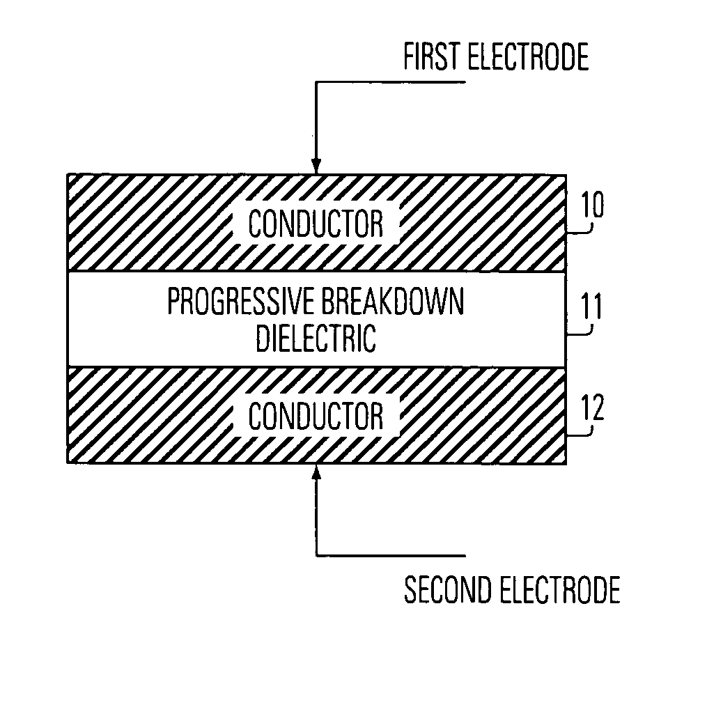 Method for manufacturing a multiple-bit-per-cell memory