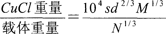 Method of separating alpha ethyl linolenate by cuprous chloride complexation adsorption