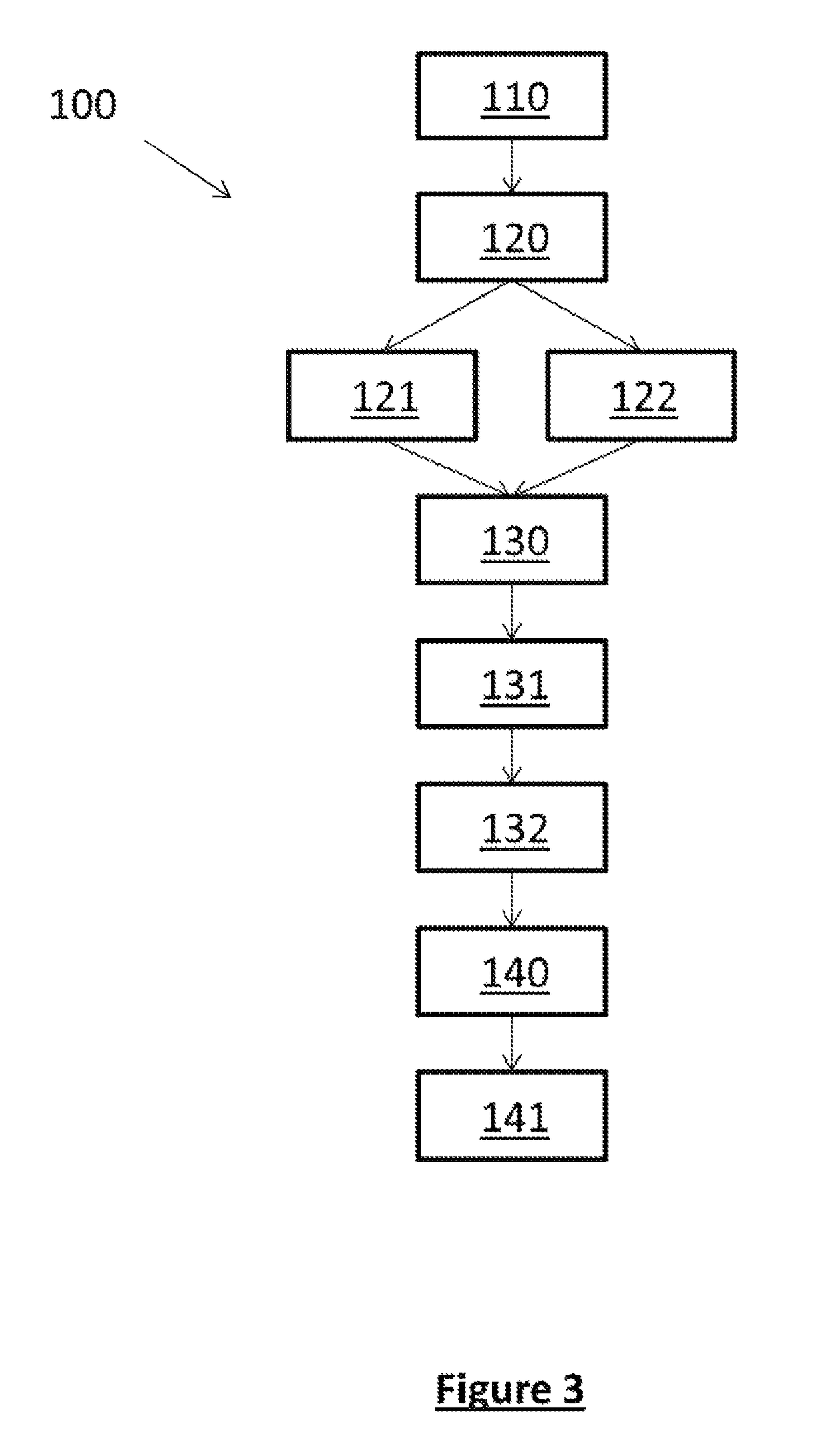 Lens design method and radiation source substrate