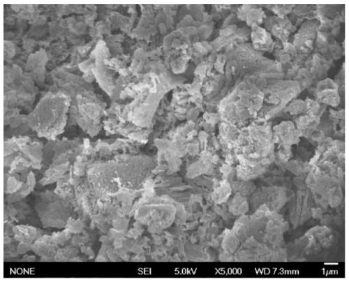 Nitrogen-doped graphite-like carbon nitride visible-light-induced photocatalyst as well as preparation method and application thereof