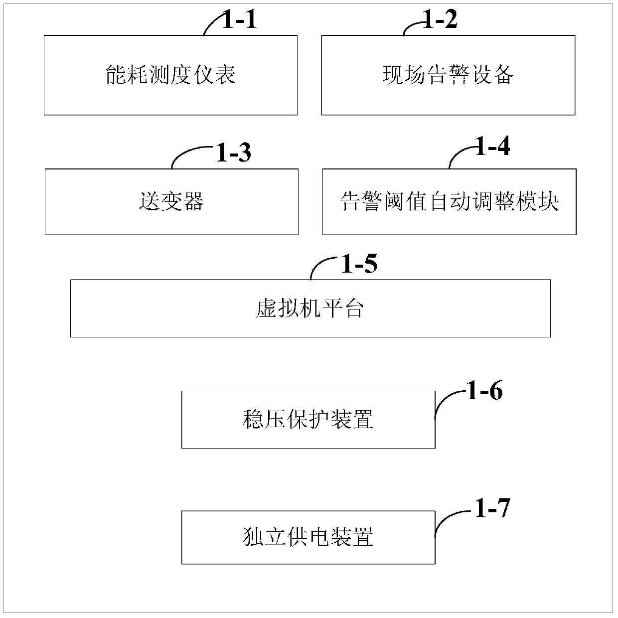 A real-time carbon accounting system for the textile industry based on the Internet of Things and cloud computing platform