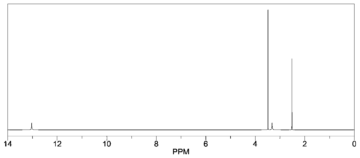 A kind of inhibitor, flotation agent and application of iron-bearing sulfide ore