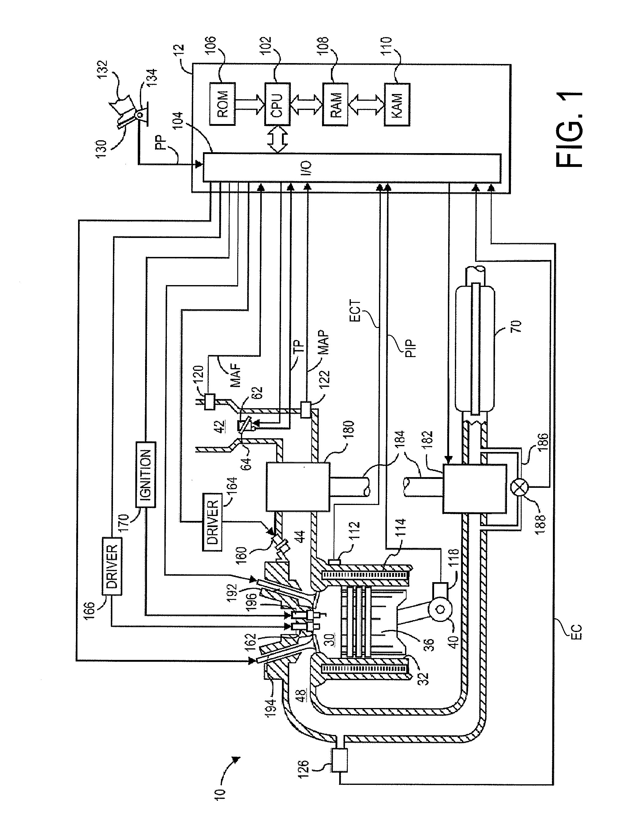 Engine boost control for multi-fuel engine