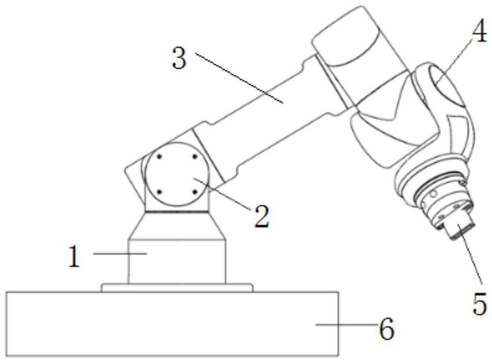 Intelligent master-slave combined mechanical arm