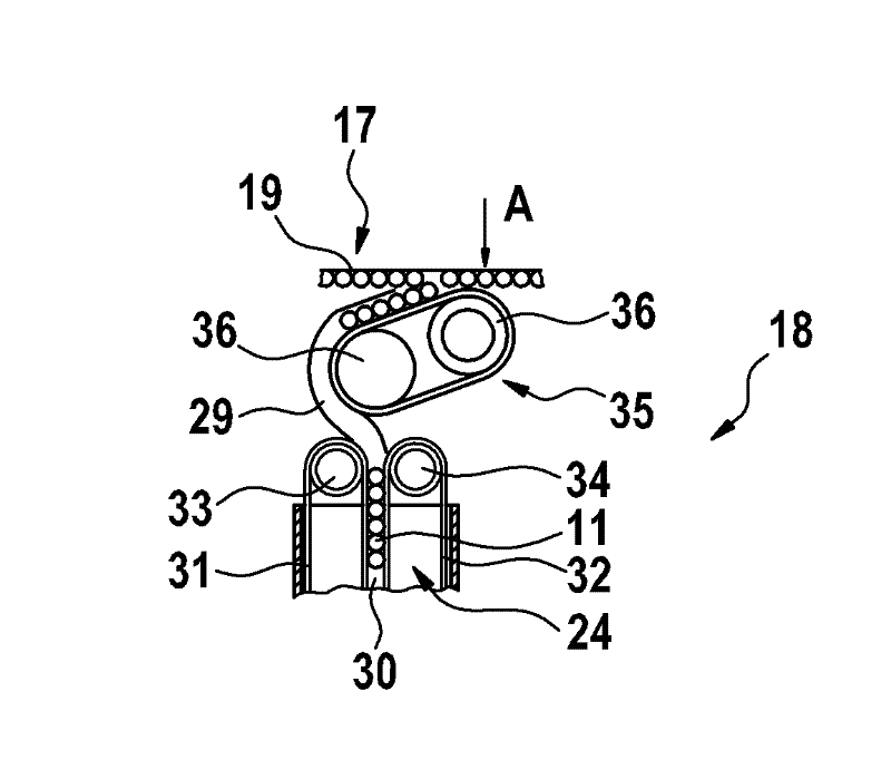 Device and method for filling fork supports with rod-shaped items and production machine for rod-shaped items with such a device