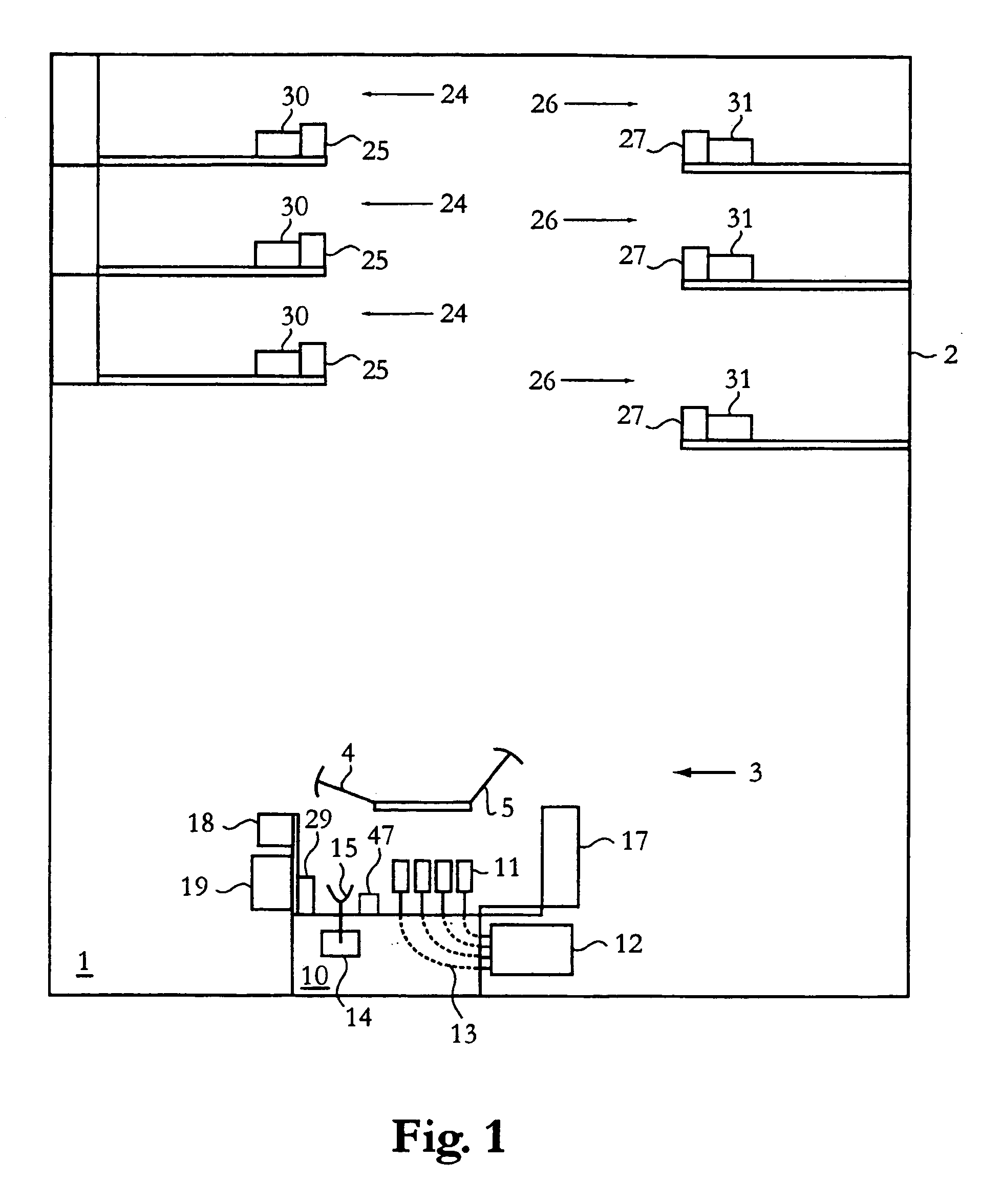 Method and device at a dairy farm