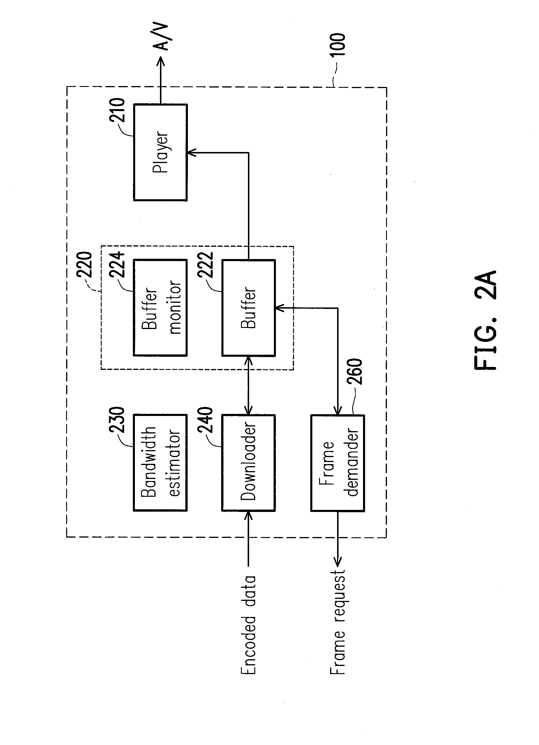 Media streaming method and device using the same