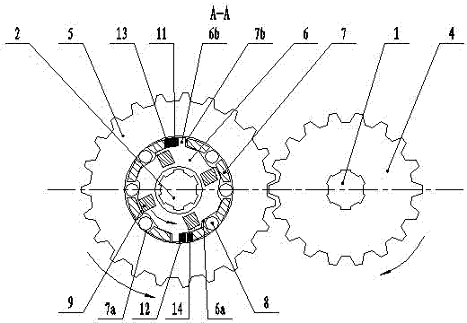 Unidirectional overrunning clutch gear shift mechanism