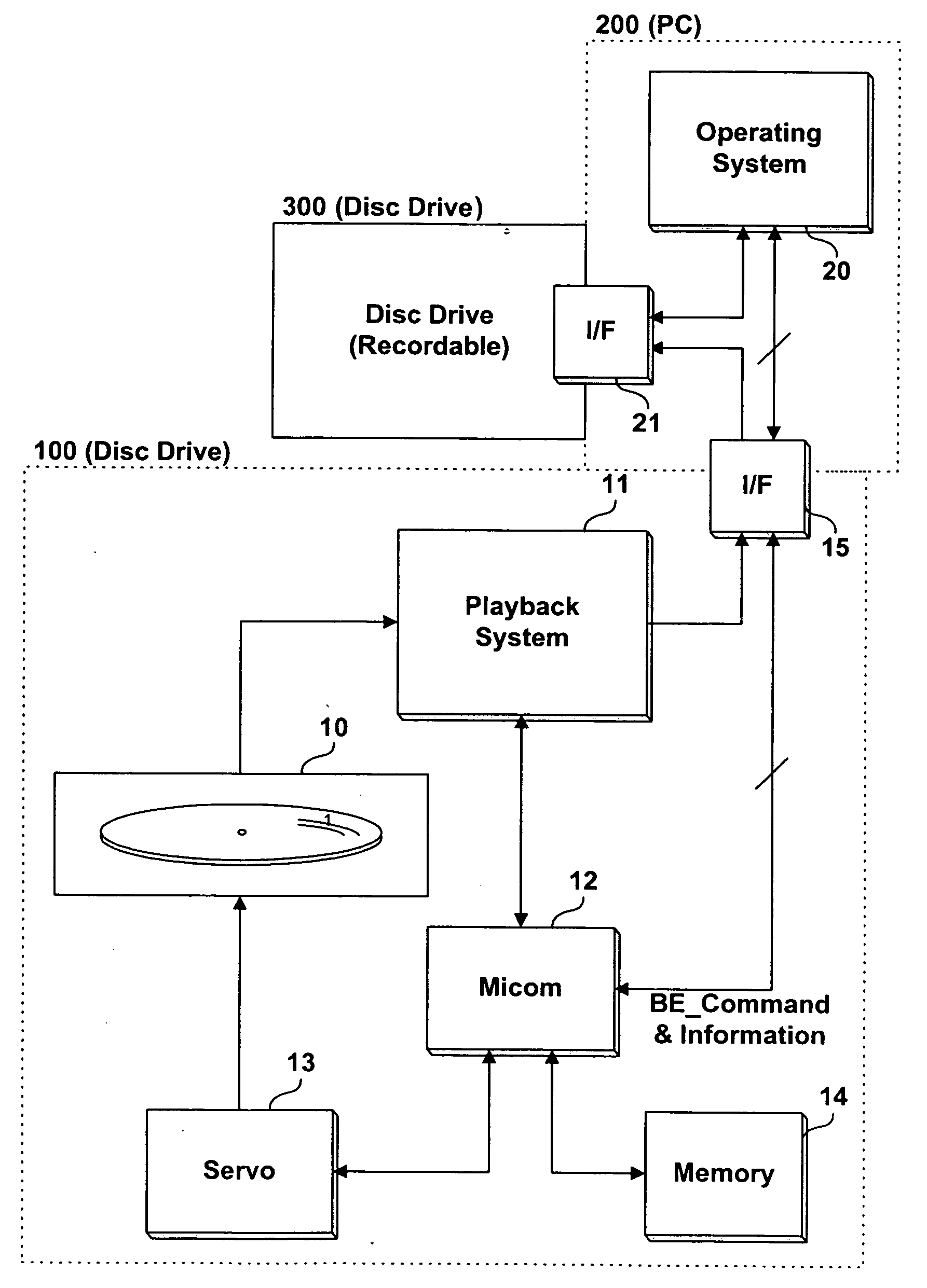 Method for variably controlling data read speed in optical disc drive