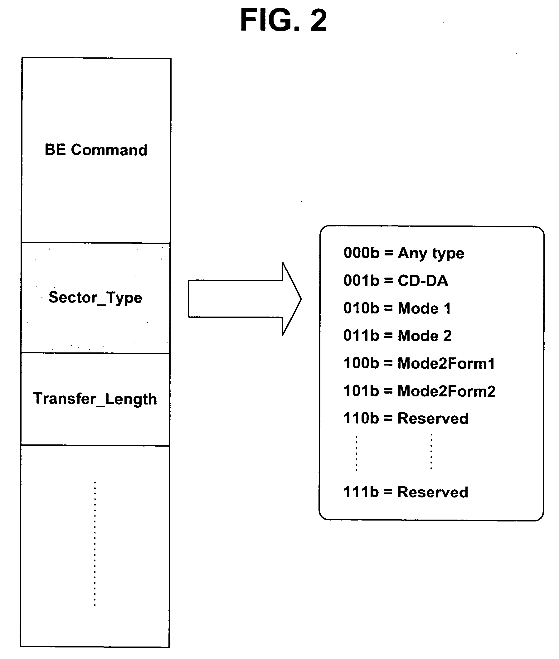 Method for variably controlling data read speed in optical disc drive