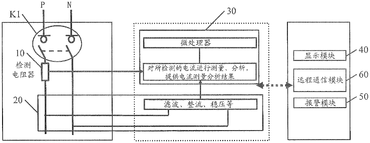 Multifunctional isolating switch