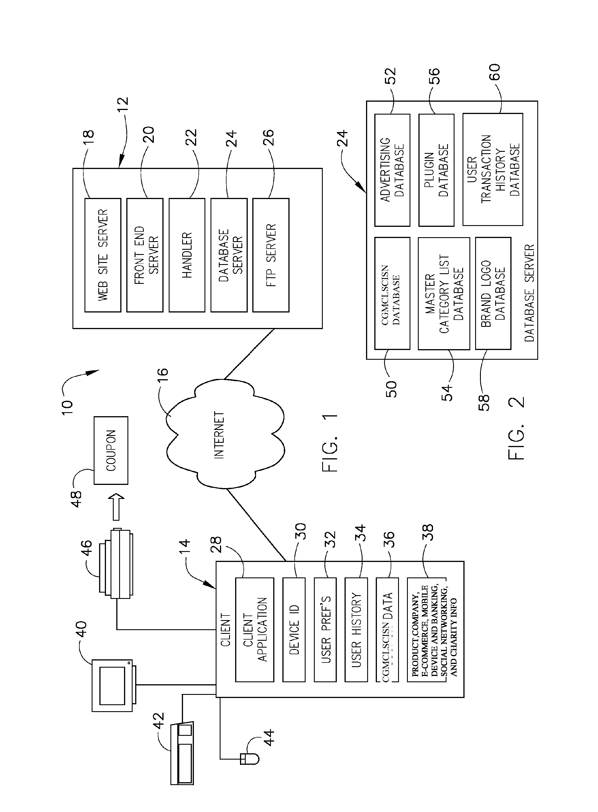 System and method for providing combined coupon/geospatial mapping/ company-local & socially conscious information and social networking (c-GM-c/l&SC/i-sn)