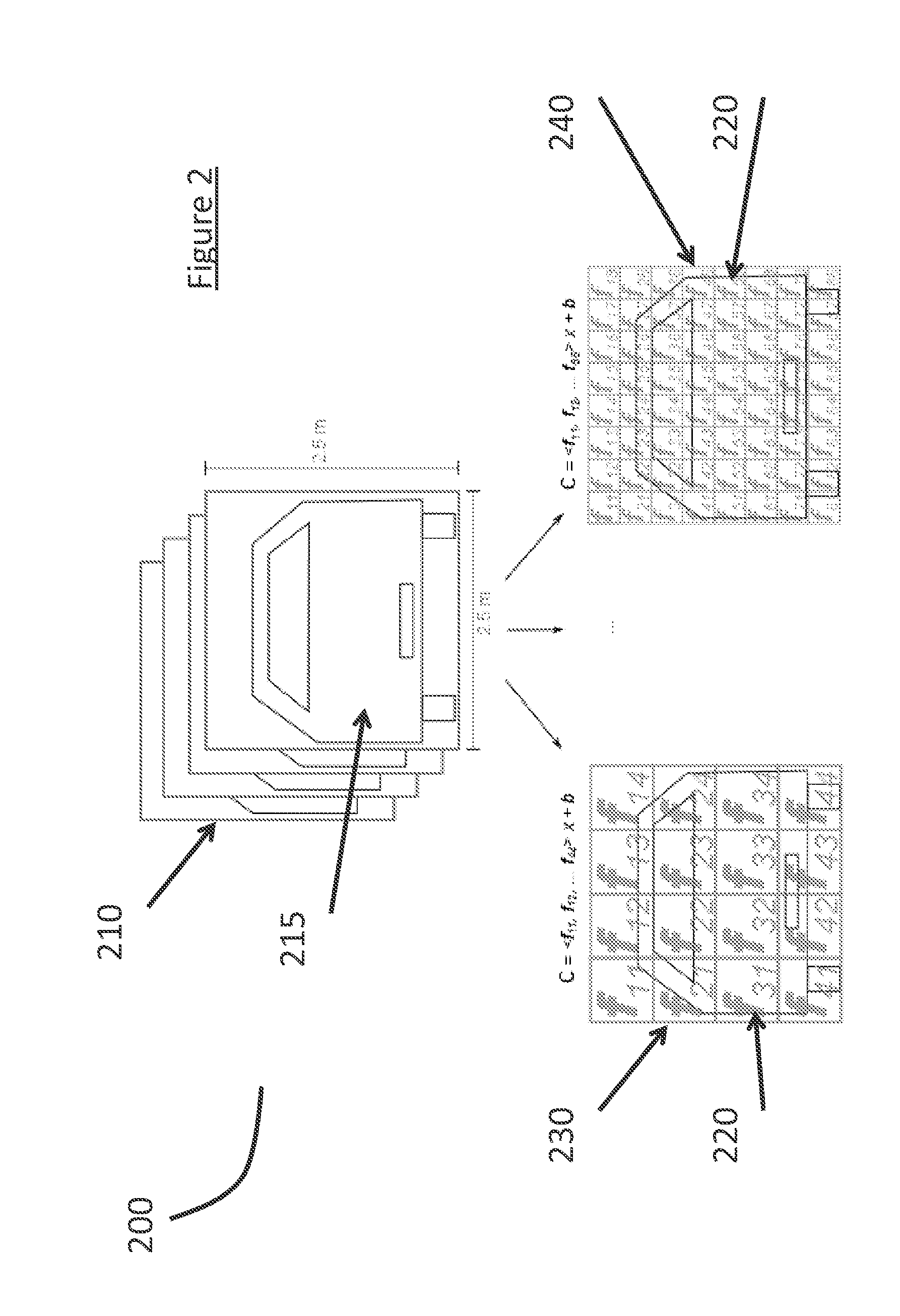 Method and system for object detection with multi-scale single pass sliding window hog linear svm classifiers