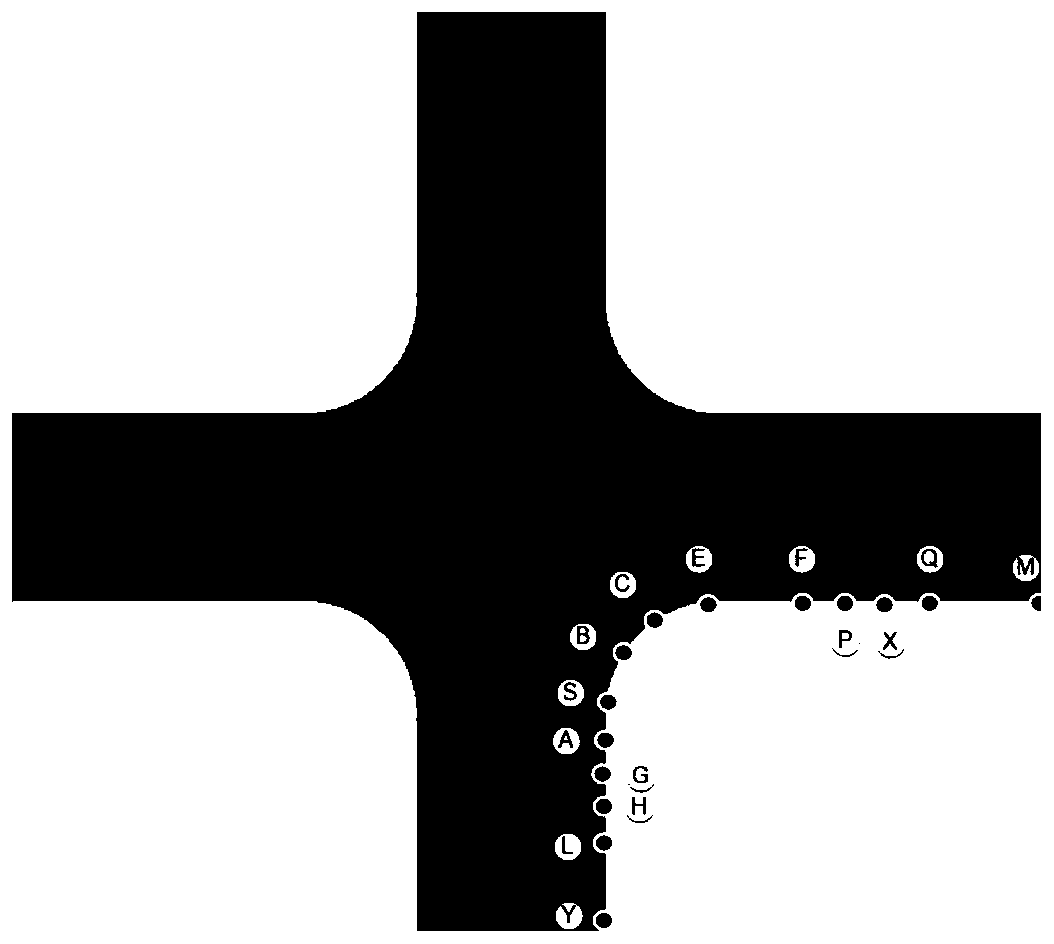 Intersection channelization simulation method and intersection channelization simulation device