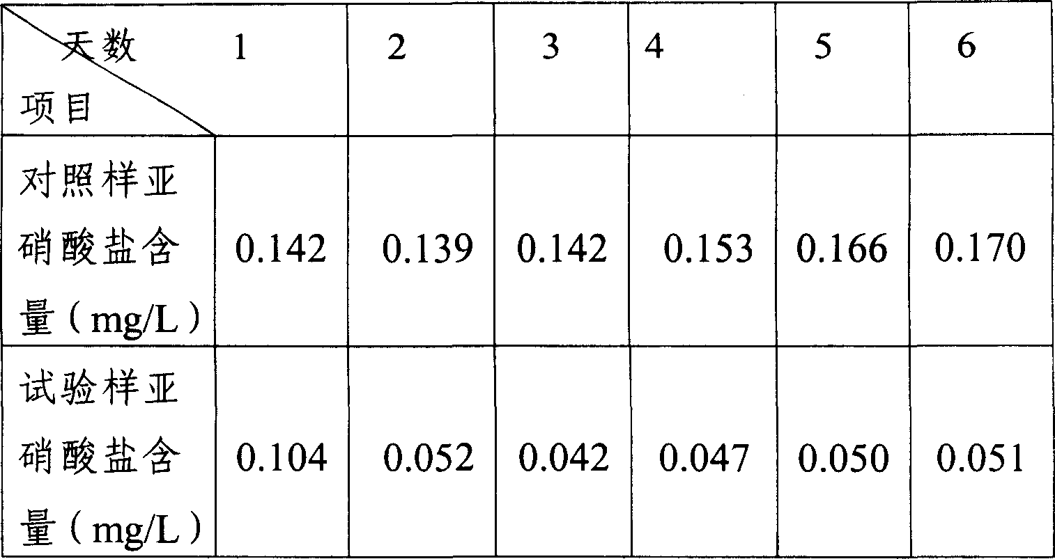 Microbe for degrading nitrite, separating and bring up method, and application