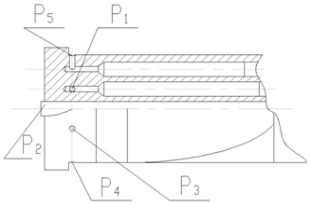 A Method of Improving the Control Stability of Probe Automatic Tracking Measurement